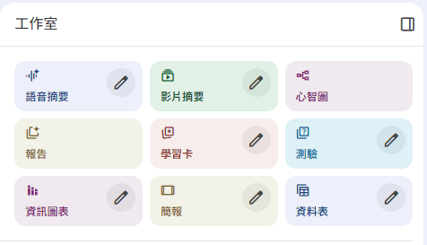 NotebookLM 功能面板：語音摘要、影片摘要、心智圖